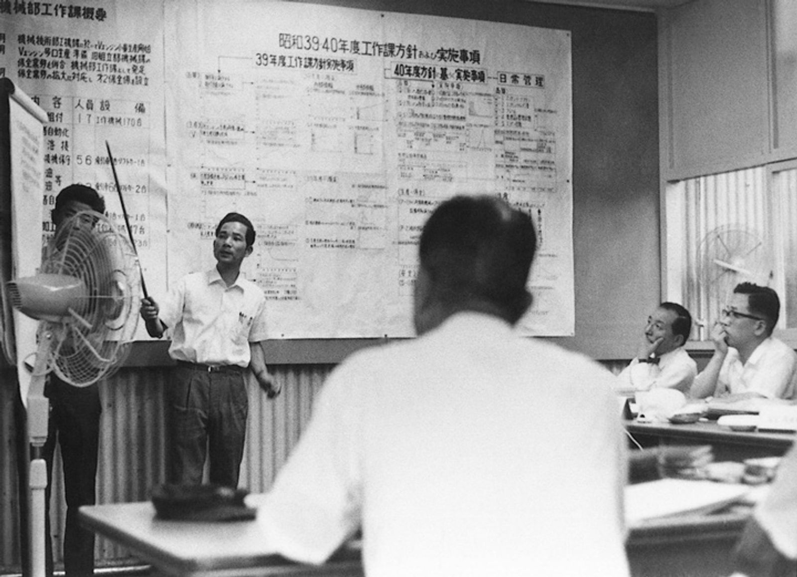 Toyota Early Hoshin Kanri and Quality Control