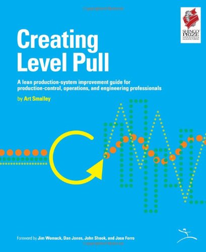 Creating Level Pull