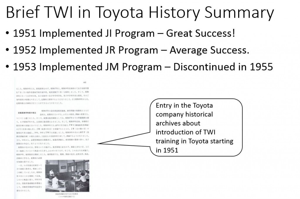 TWI history toyota